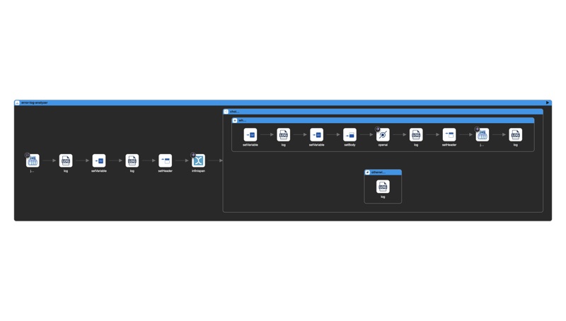 Error Analyzer route in Kaoto